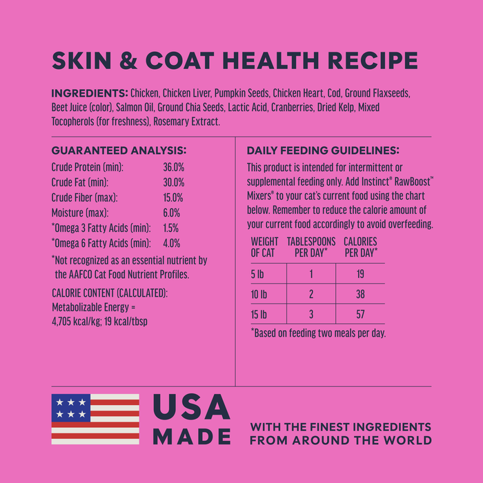 RawBoost+ Mixers Skin & Coat Health Recipe