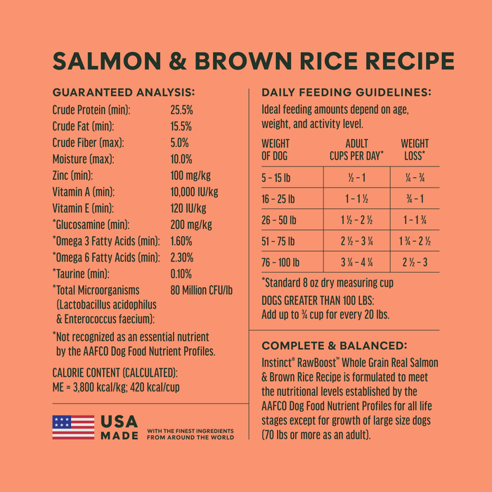 RawBoost+ Whole Grain Kibble Real Salmon & Brown Rice Recipe