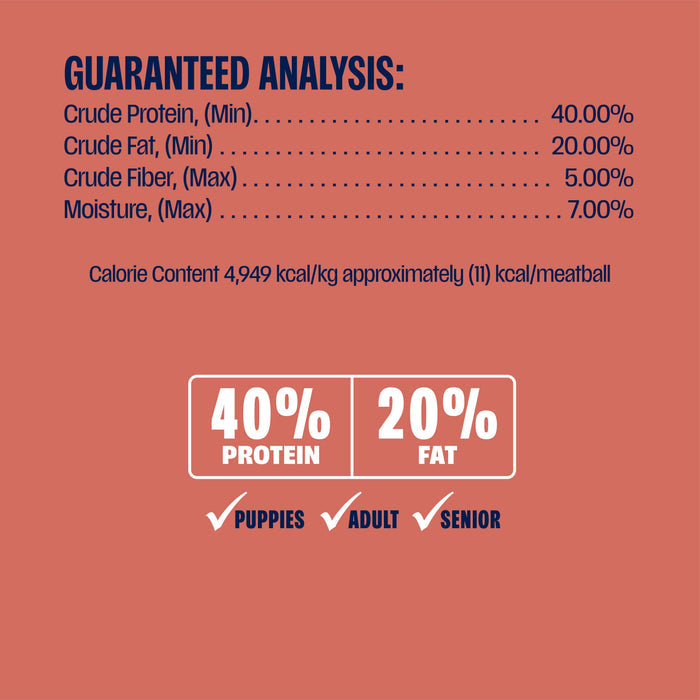 Nutritional analysis chart for a food product with protein and fat percentages on a red background.