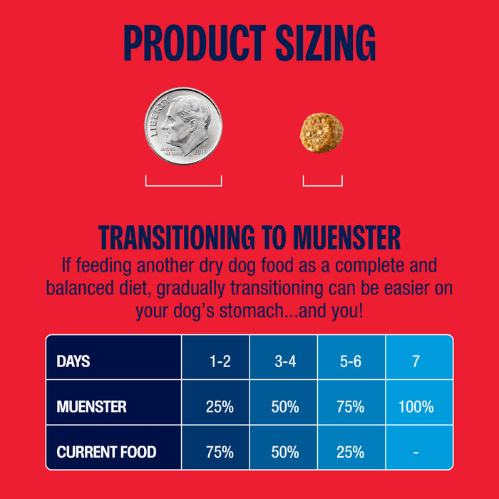 Kibble size comparison and transition guide for Muenster Ancient Grains with Chicken & Pork Dog Food