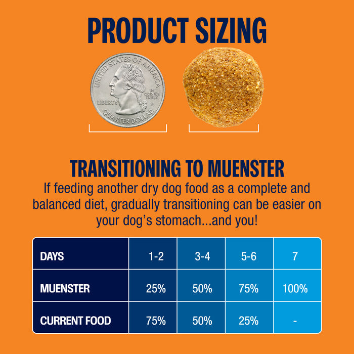 Kibble size comparison and transition guide for Muenster Ancient Grains Large Breeds Dog Food