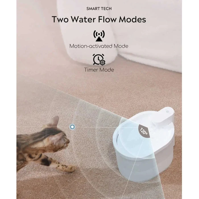 UAH Zero Wireless Automatic Pet Water Fountain